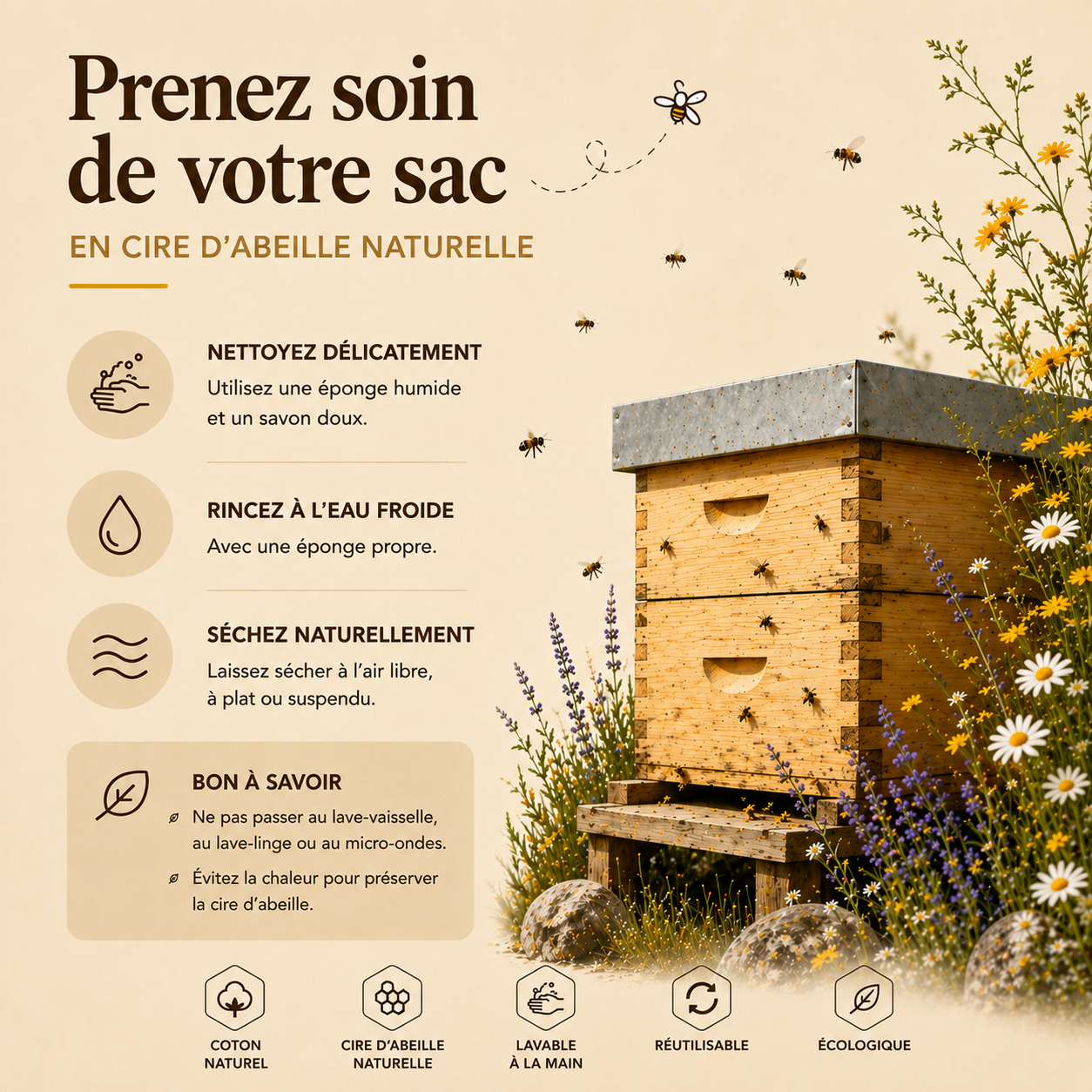 Sac à pain en cire d'abeille
