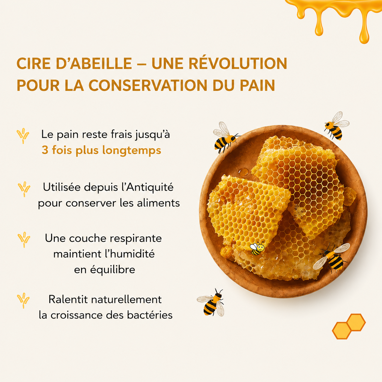 Sac à pain en cire d'abeille